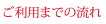 ご利用までの流れ